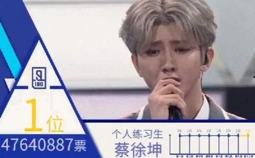 狗仔怎么爆料蔡徐坤视频